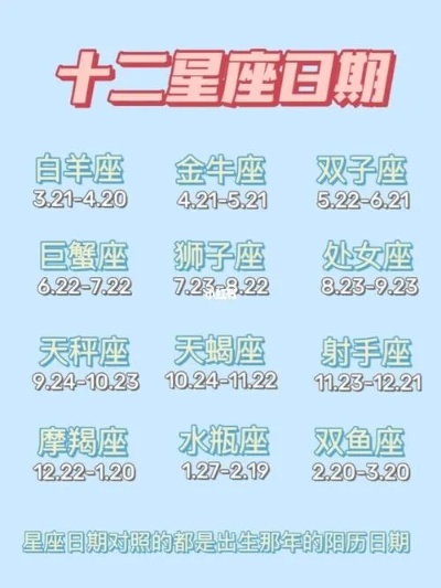 十二月二号是什么星座（十二星座解析）