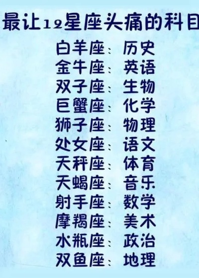 816什么星座（816出生人的星座是什么）