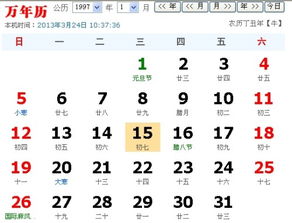 12月初7出生的人是什么星座，12月初7星座特点解析