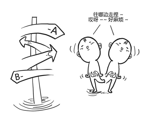 农历七月十五是什么星座（了解农历七月十五对应的星座）
