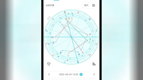 4月9号是什么星座,4月9号星座运势分析