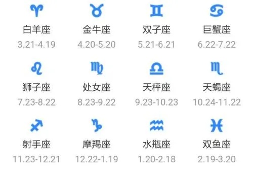 十月十六是什么星座（白羊座还是天秤座？）