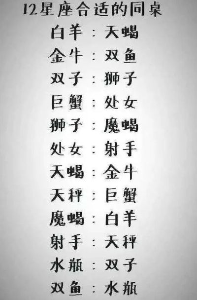 十二星座对应的动物有哪些，十二星座与动物的奇妙联系