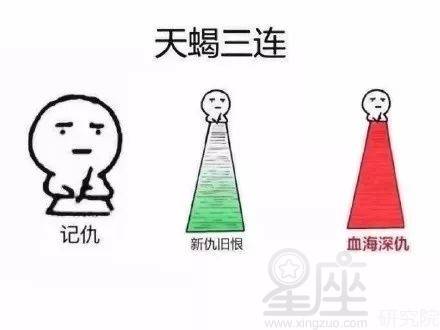 双鱼座是什么象星座（双鱼座星座特点解析）
