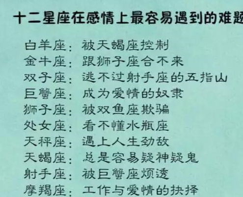 三毛的星座是什么，三毛星座特点解析