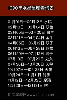1991年是什么星座（1991年出生的人属什么星座）