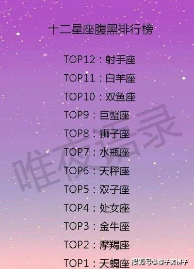测自己是什么星座方法详解,星座测试准确度分析
