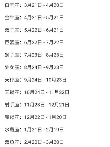 2.14生日的人是什么星座,2月14日出生的人属于哪个星座