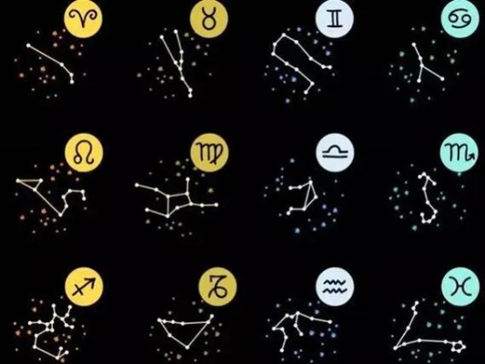 农历2月15是什么星座，生肖属什么，性格特点有哪些