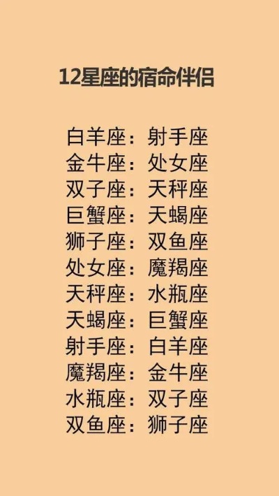 1967年出生的人是什么星座,1967年星座查询