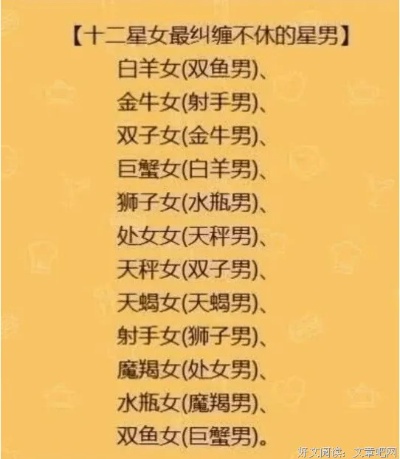 什么星座男人最好，十二星座男生性格特点分析