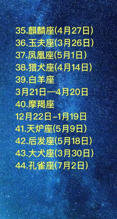 农历十月二十二是什么星座，农历生日对应星座查询