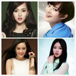 孙俪的星座是什么,孙俪星座分析及特点