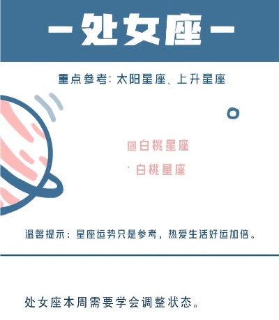 0925是处女座吗？0925星座特点解析