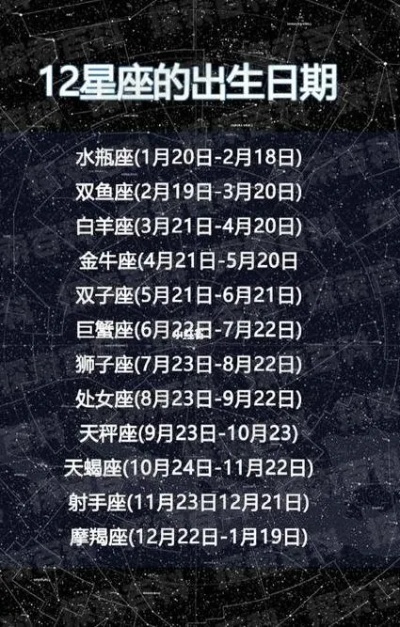 1214是什么星座（12月14日生日的星座是什么）