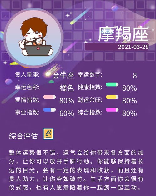 3月28日是什么星座的,3月28日星座运势解析