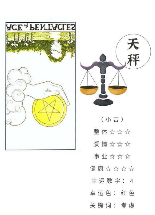 3月28日是什么星座的,3月28日星座运势解析