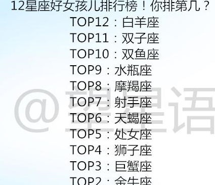 十二星座最怕什么事情，十二星座的软肋是什么