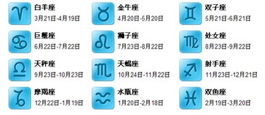 4月10是什么星座的（4月10日出生的人属于哪个星座）