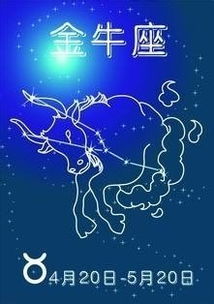 10月20日是什么星座（寻找10月20日生日的星座）