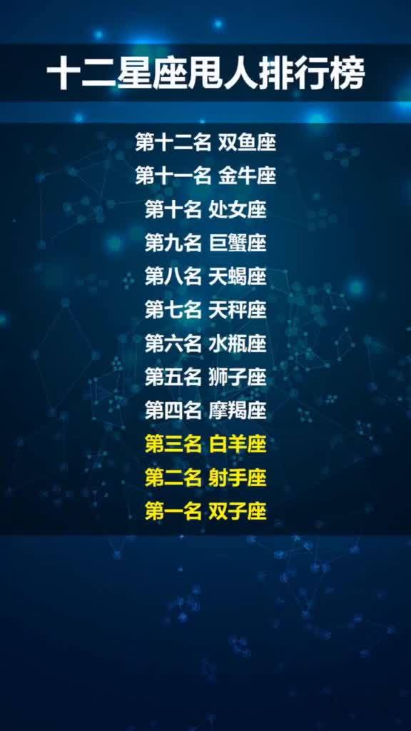 什么星座的人最少，十二星座人口分布排名