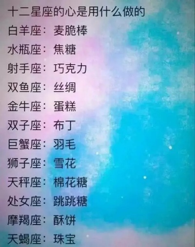 什么星座最强，十二星座排名实力榜单