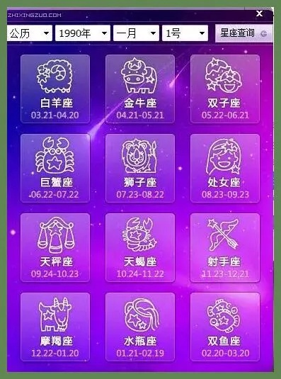 1990年出生的人是什么星座,1990年星座查询