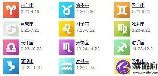 1990年出生的人是什么星座,1990年星座查询
