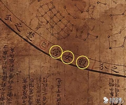 农历9月2日是什么星座（黄道十二宫解析）