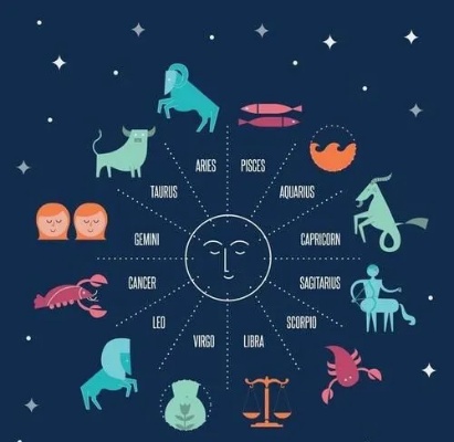 3月份出生的人是什么星座,3月份星座运势分析