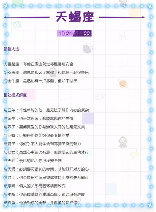 14星座是什么（详解星座知识及特点）