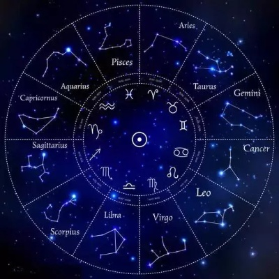 星座为什么那么准（探究星座命理的神秘之处）