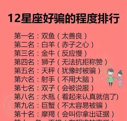 十二月四号是什个星座的,十二月四号出生的人性格特点特征