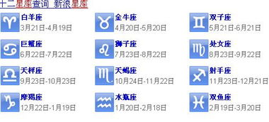 农历8月23是什么星座（星座查询与解析）