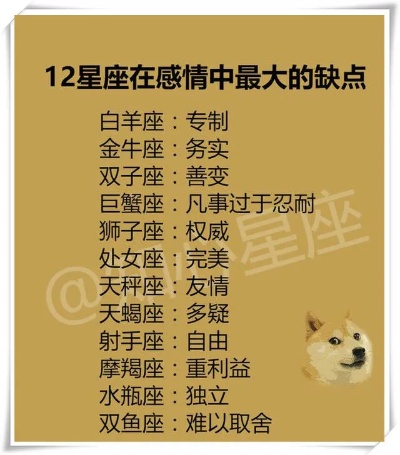 629是什么星座,629出生的人性格特点及运势分析