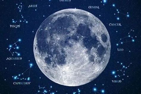 月亮星座是什么（探秘月亮的星座意义）