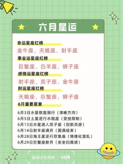 农历六月十九什么星座（揭秘农历六月十九的星座）