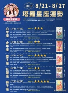 8月21日是什么星座，8月21日生日的人特点及性格分析