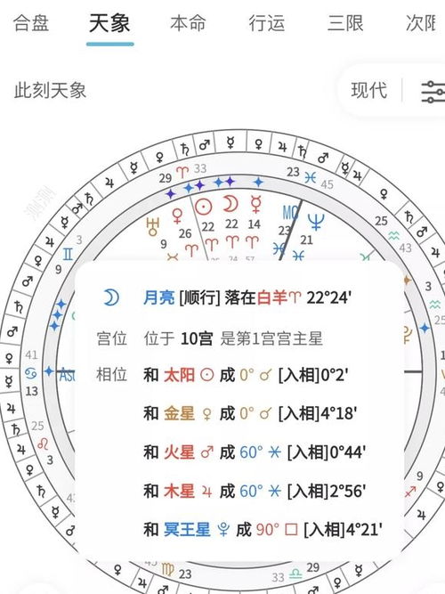 星座新月是什么意思（解读星座新月的象征意义）