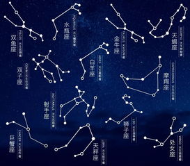 4月21号什么星座（星座运势解析）