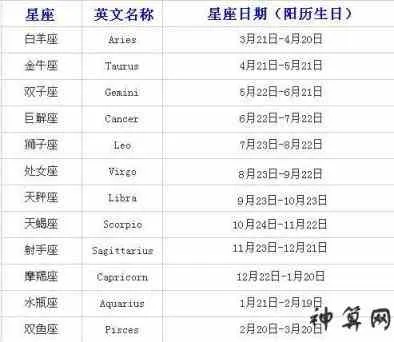 8月10号什么星座（8月10日生日的人属于哪个星座）