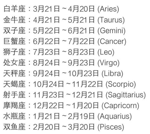 五月2号什么星座（五月2号出生的人属于哪个星座）