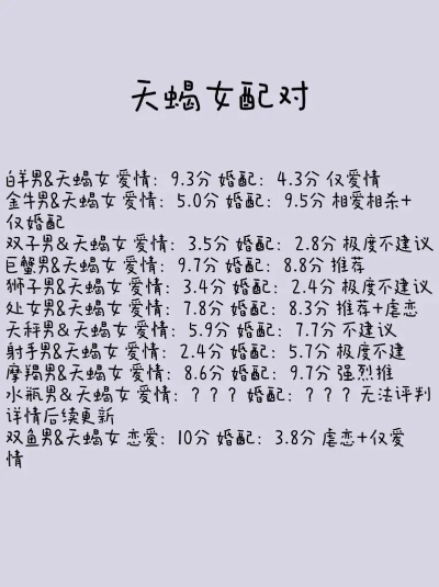 天蝎座和什么星座最合适,十二星座配对分析