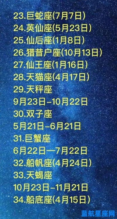 阳历3月8日是什么星座？星座运势解析