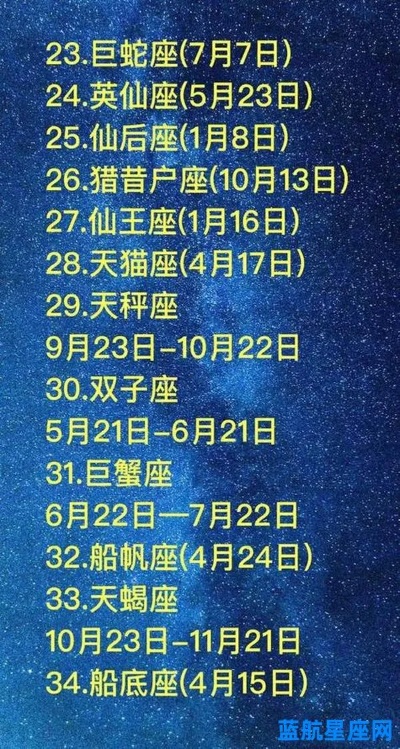 阳历3月8日是什么星座？星座运势解析