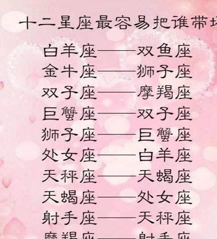 重阳节哪个星座的人最有福气，重阳节星座运势分析