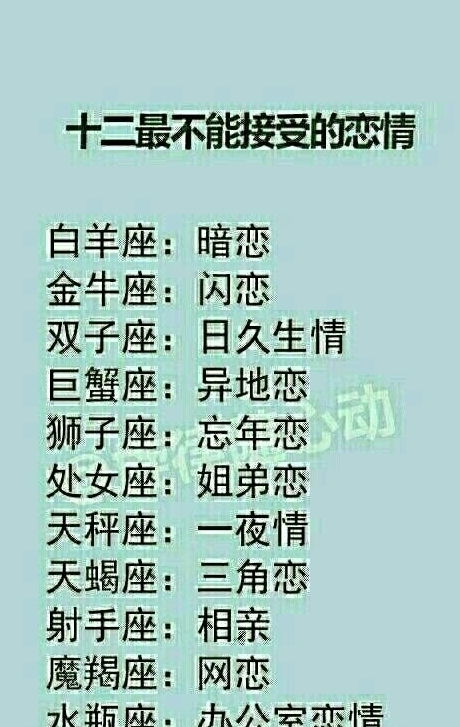 什么星座吃不胖（星座与体重关系解析）