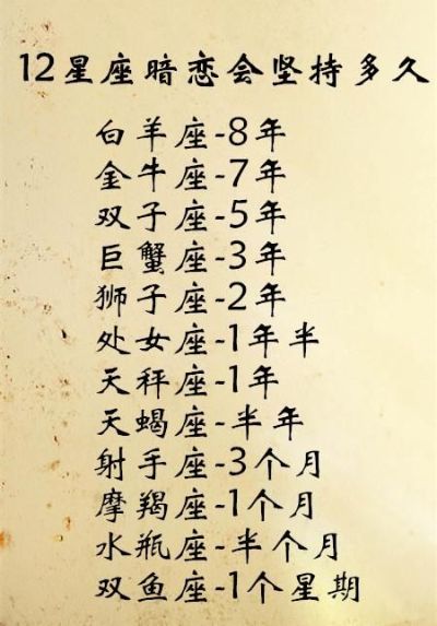 12月9日是什么星座，12月9日星座性格特点分析