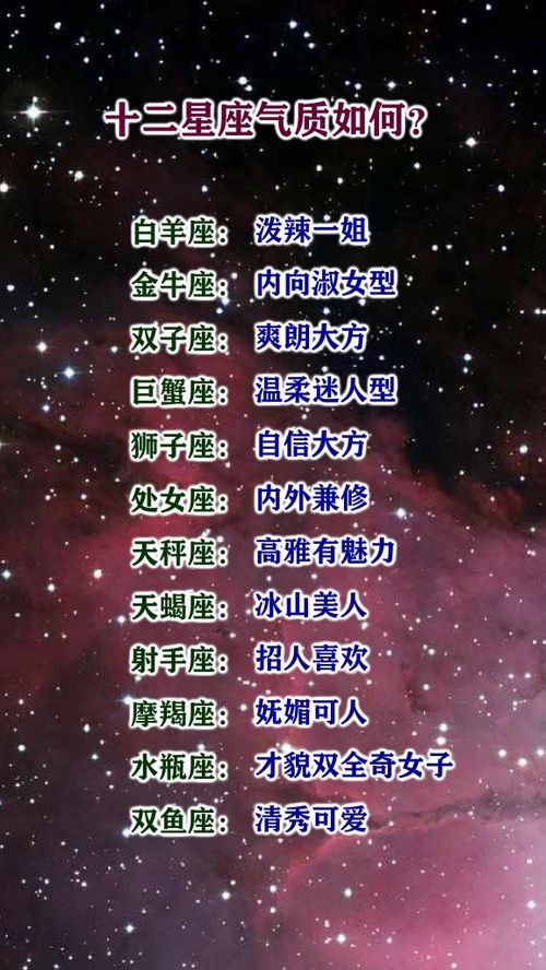一月份生的是什么星座,一月份生日星座特点解析