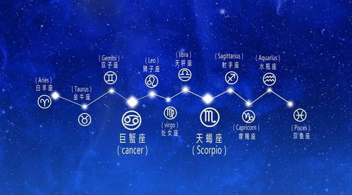 8月28日什么星座（8月28日生日的人属什么星座）
